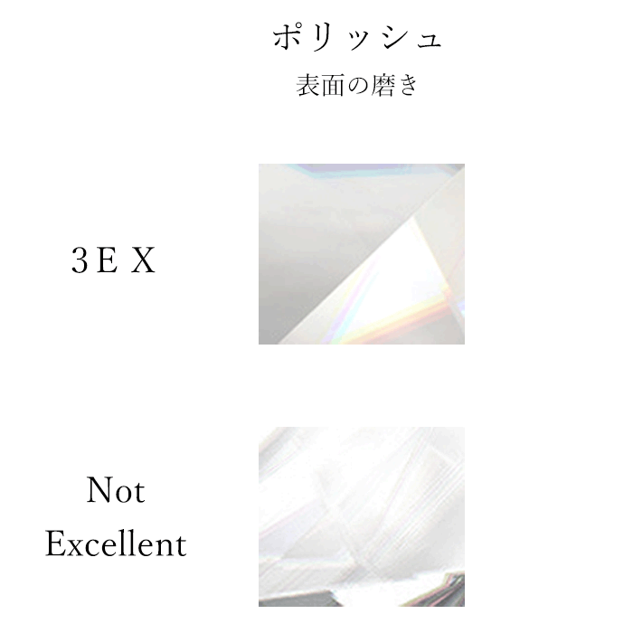 3EX　トリプル・エクセレントのポリッシュ