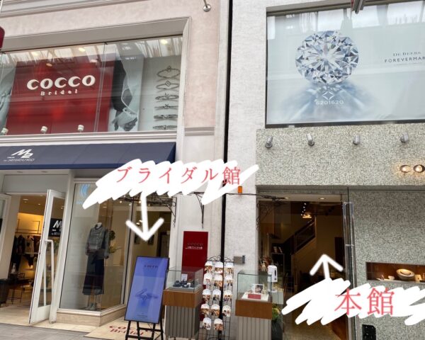 COCCOってどんなお店？